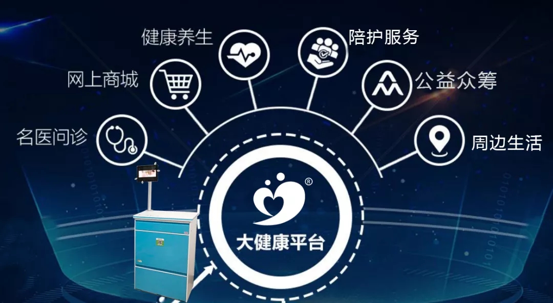 什么是共享陪護床_怎么做共享陪護床_及陪護床的網絡推廣?